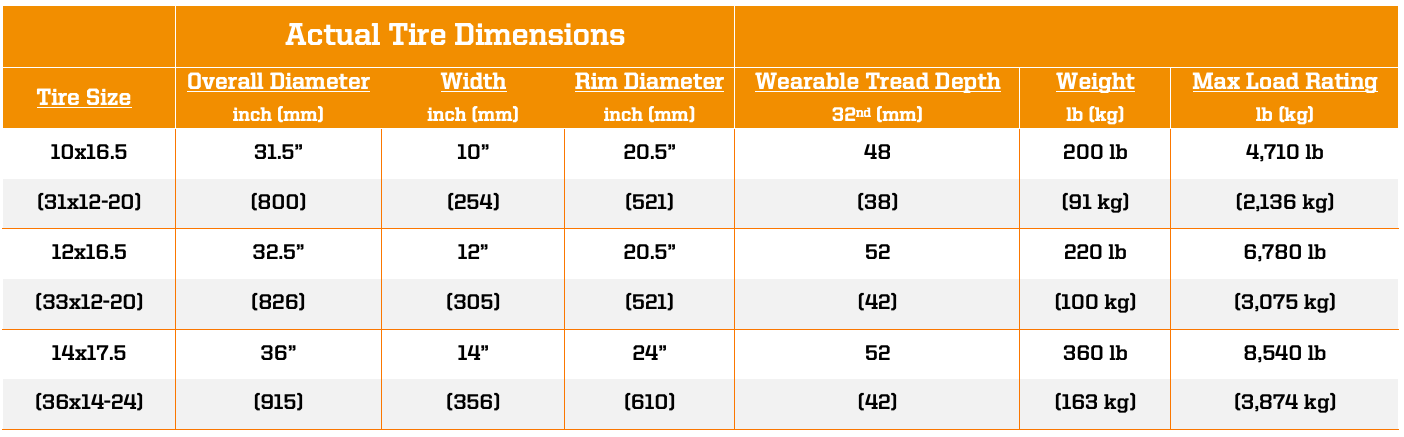 bobcat tires