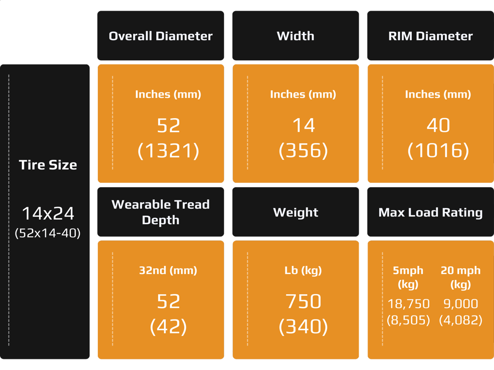 Rough Terrain Forklift Dimensions Size 11