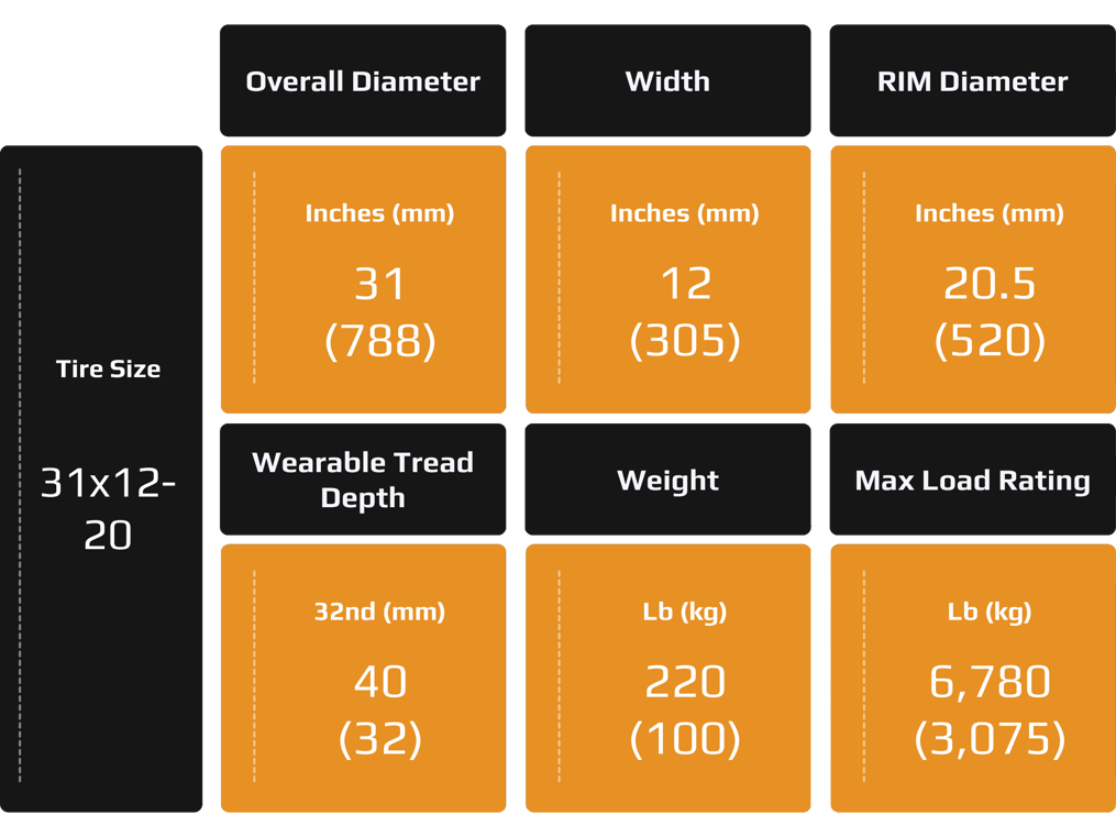 EWRS-TMF Tire Dimensions