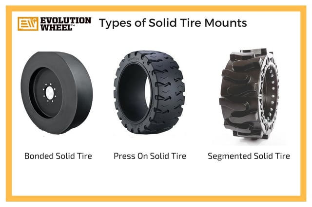 solid skid steer tire mounting types