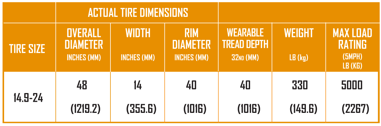 ewrs-pivot-spec-table-1 ewrs-pivot-spec-table-1