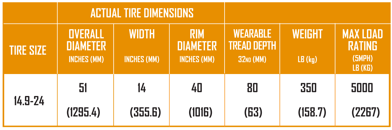 ewrs-pivot-xt-spec-table ewrs-pivot-xt-spec-table