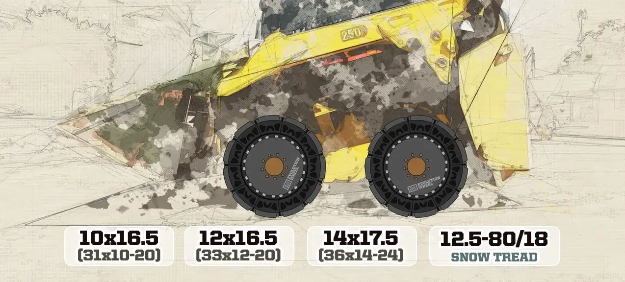 skid steer tire sizes