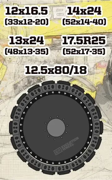 solid telehandler tire sizes mobile